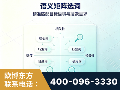 福泉-语义矩阵选词