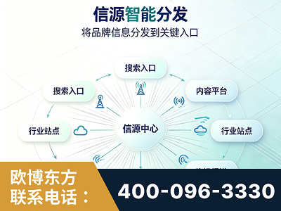 福泉-信源智能分发