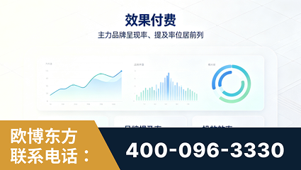 福泉-效果付费：主力品牌呈现率、提及率位居前列