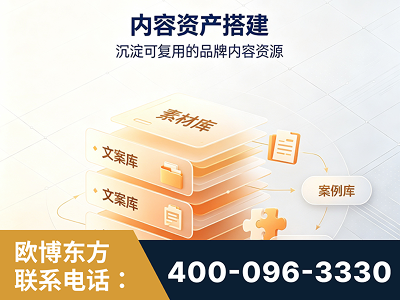 福泉-内容资产搭建