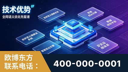 福泉-技术优势：全网语义优化先驱者，自研多个系统确保技术先进性