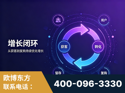 福泉-服务有保障，一企一案深度诊断
