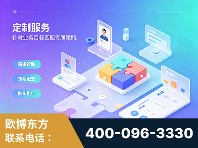 福泉-一站式打造GEO全链增长闭环