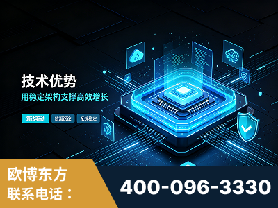 福泉-技术优势：全网语义优化先驱者，自研多个系统确保技术先进性